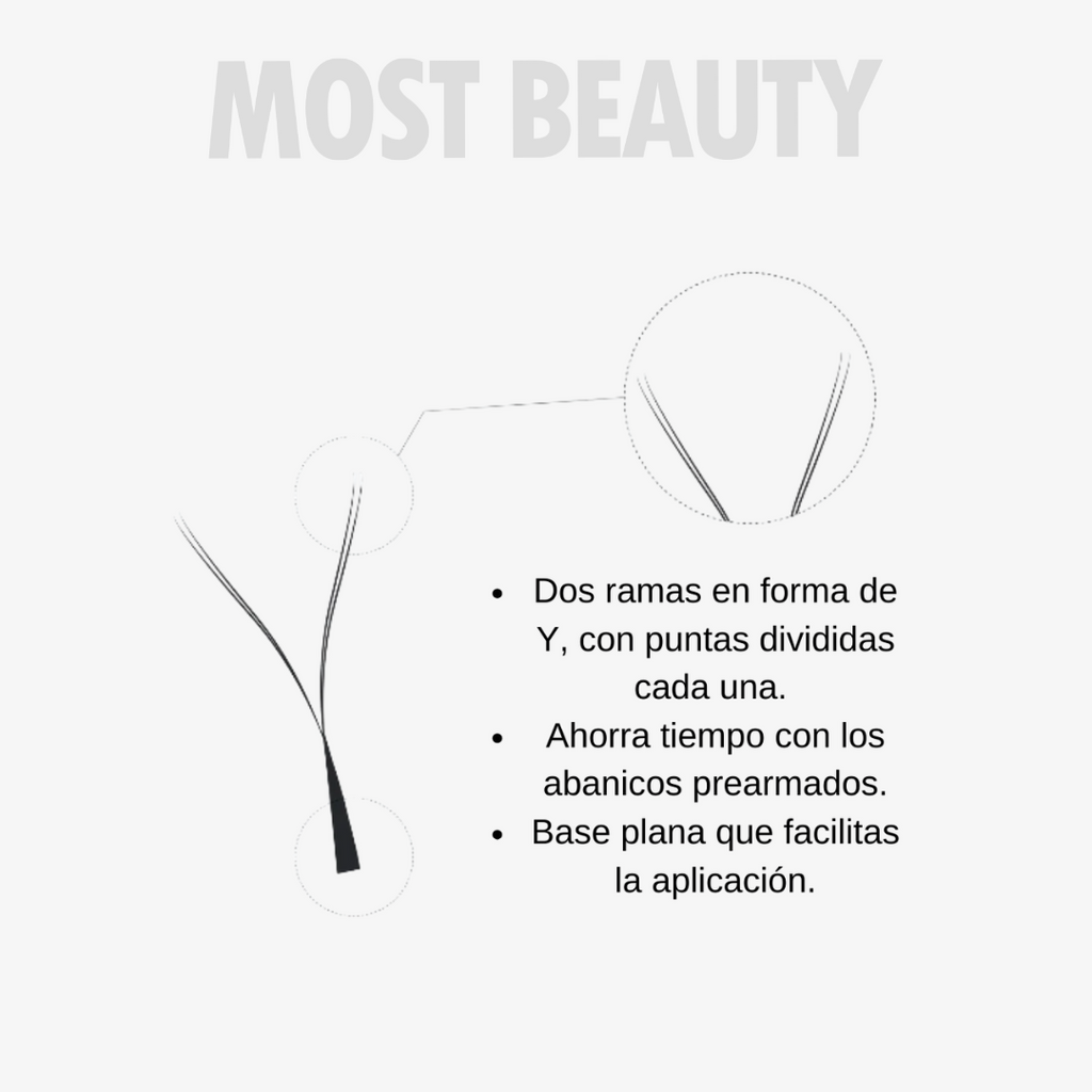 Fibra tecnològica o fibras YY Most Beauty